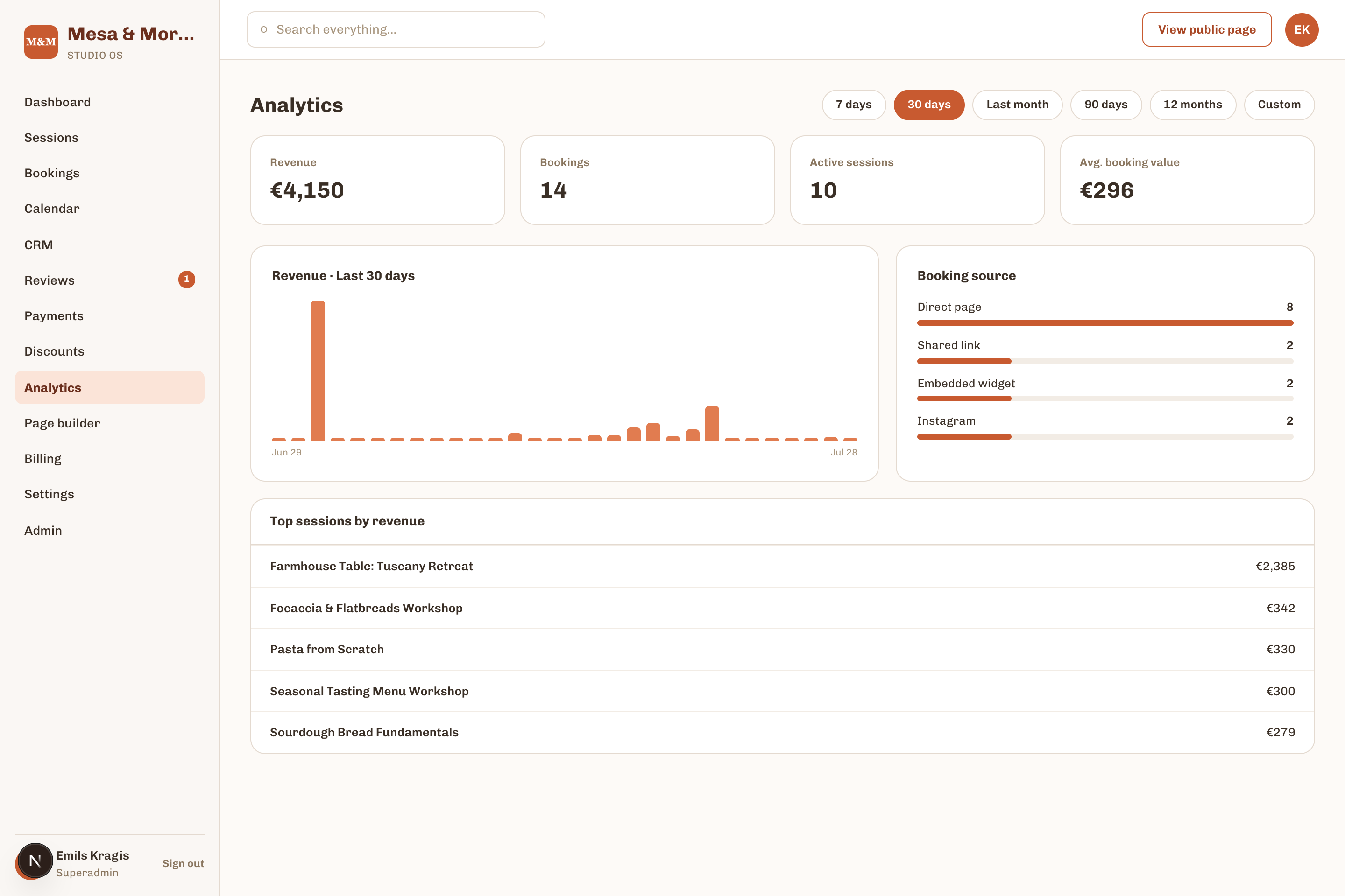 Analytics & Insights in Vowra